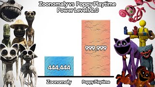 Zoonomaly VS Poppy Playtime POWER LEVELS 2.0 🔥 (Updated)