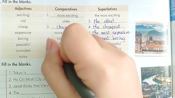 Grammar - Lesson 2 - Unit 10: Cities around the World - Tiếng Anh 6 - iLearn Smart World