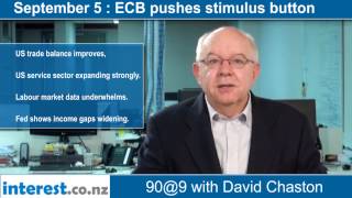 90 seconds @ 9am: ECB pushes stimulus button