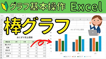 Excel 棒グラフ【基本操作】