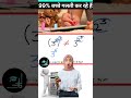99% Bacche kar rahe hai galat ish question ko