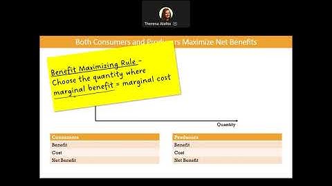 Efficient Markets  Module 4