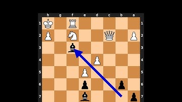 Daily Lichess Puzzle - 7th of February, 2023 #chess #shorts