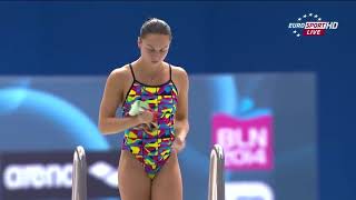 Swimsuits and Feet  -  Berlin 2014  Euro Champs HQ