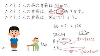 4. 割合（サムネイル画像）