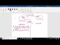 EMC Storage Class 9 1 San Switch Zoning explained