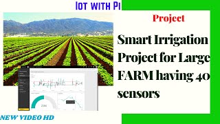 Smart Irrigation Project for Large Farm | Real-Time Monitoring | Raspberry Pi and Azure IoT Service