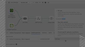 DP23 | Product Announcement: Jupyter Workspaces