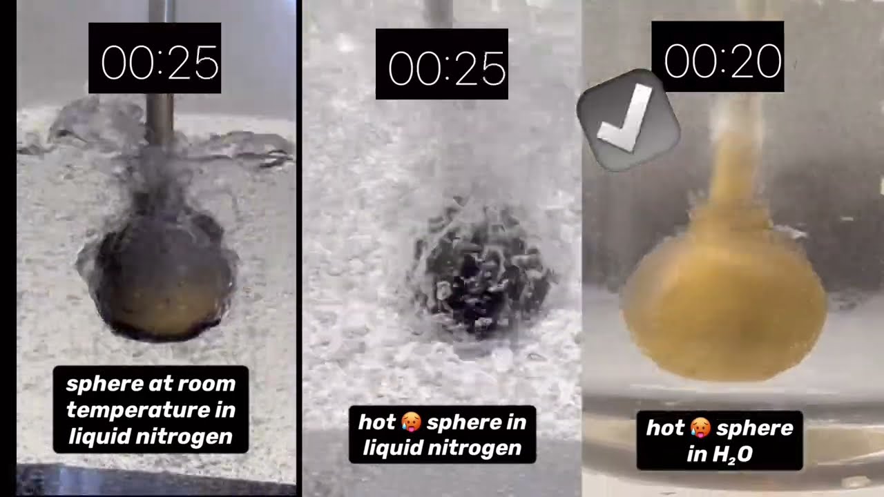 HOT METAL balls in liquid nitrogen and water: WHAT HAPPPENS?