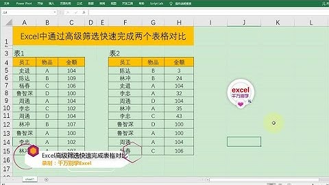 Excel教學 | Excel中通过高级筛选快速完成两个表格对比