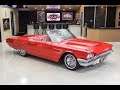 1965 Ford Thunderbird For Sale