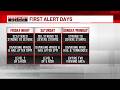FIRST ALERT DAY UPDATE: Severe storms tonight