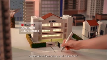 Accelerate e-Giro set-ups and collections with DBS RAPID