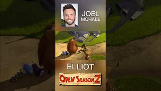 Voice Actors Who Are Everywhere- Part 354