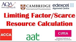 Limiting factor/Scarce resources calculation