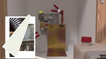 Sequence for Gas Meter Exchange