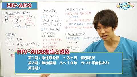 【全若者へ】HIVとAIDSの違い、エイズを疑う危険な症状とは?
