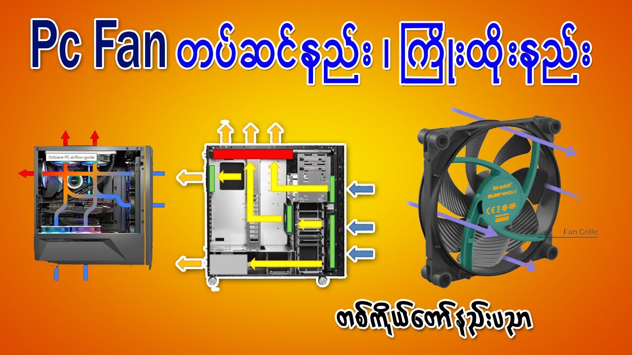 Pc Fan YouTube pc-fan-youtube