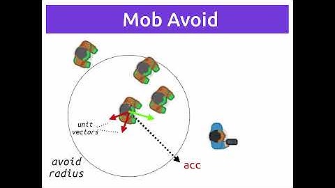 Tile-based game Part 14: Better Zombie Movement