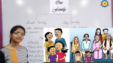 E.V.S (Our Family) Class I and II