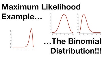 Maximum Likelihood for the Binomial Distribution, Clearly Explained!!!