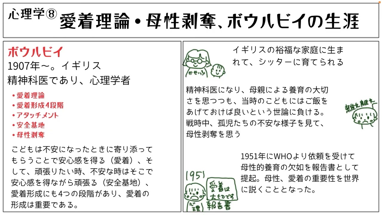 【心理学8】愛着理論を提唱した心理学者、ボウルビイの生涯