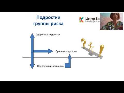 Создание условий для формирования и развития лидерских качеств у подростков групп риска