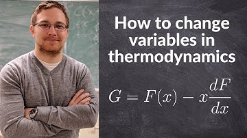 The Legendre transformation