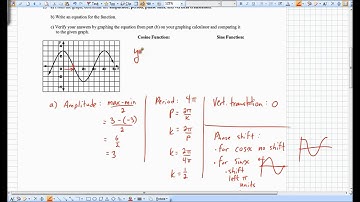 Lesson 6.5 - Modelling with Trig Functions