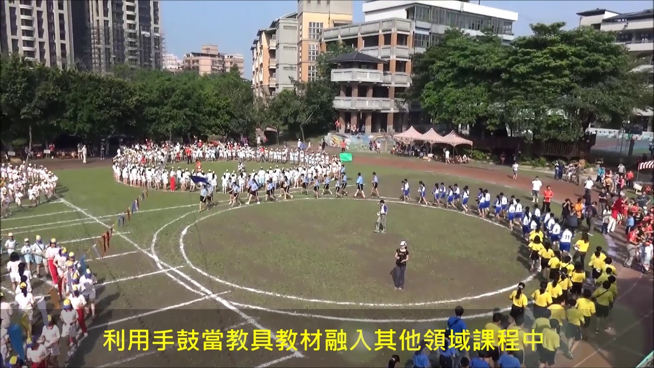 健康創新人文 Health Innovation Humanism 新北市土城區頂埔國民小學 健康創新人文 Health Innovation Humanism 新北市土城區頂埔國民小學