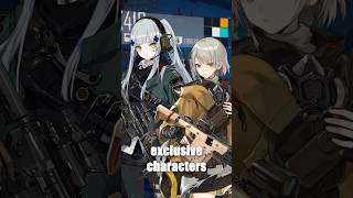 The Coolest Crossover in Girls' Frontline #girlsfrontline2exilium #thedivision #gachatuber