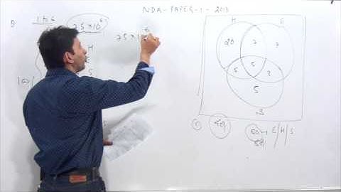 NDA 2013 Question Paper with Solution-1 NDA-1 | NDA Solved Papers | NDA Previous year paper Solution