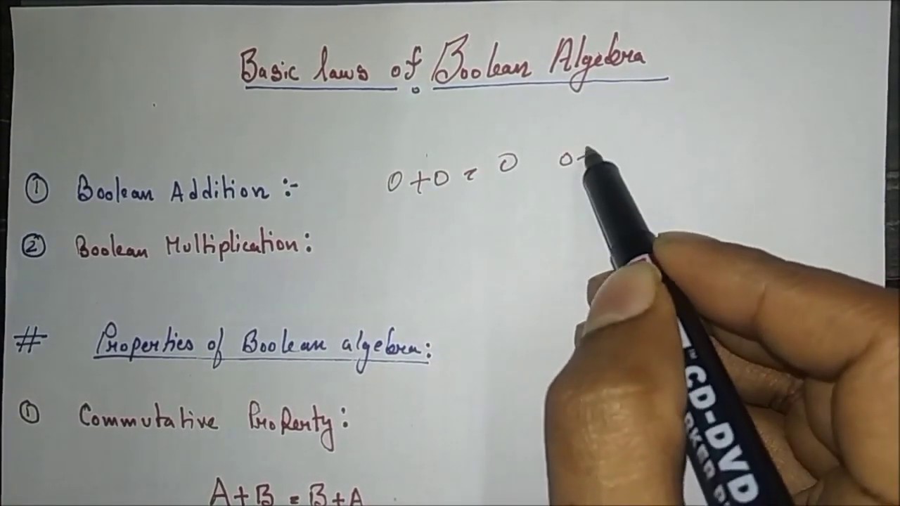 Boolean Laws | Minimization of boolean Expression | Digital Electronics ...