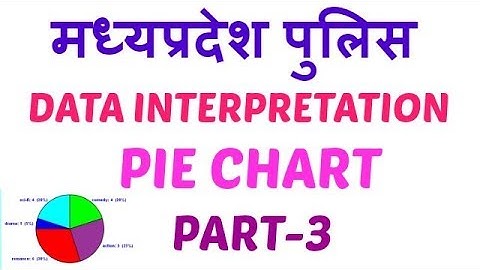 PIE CHART !! DATA INTERPRETATION !! M.P. POLICE  EXAM QUESTIONS CONCEPT SHORT TRICKS [ PART-3 ]