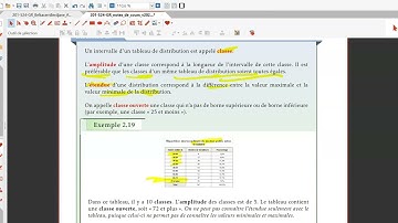 2.9 Variables Quantitatives Continues : Distribution, Classes & Graphiques