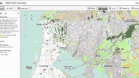 ArcGIS Online Overview