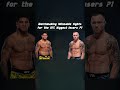 Matchmaking Winnable fights for the UFC biggest losers P1