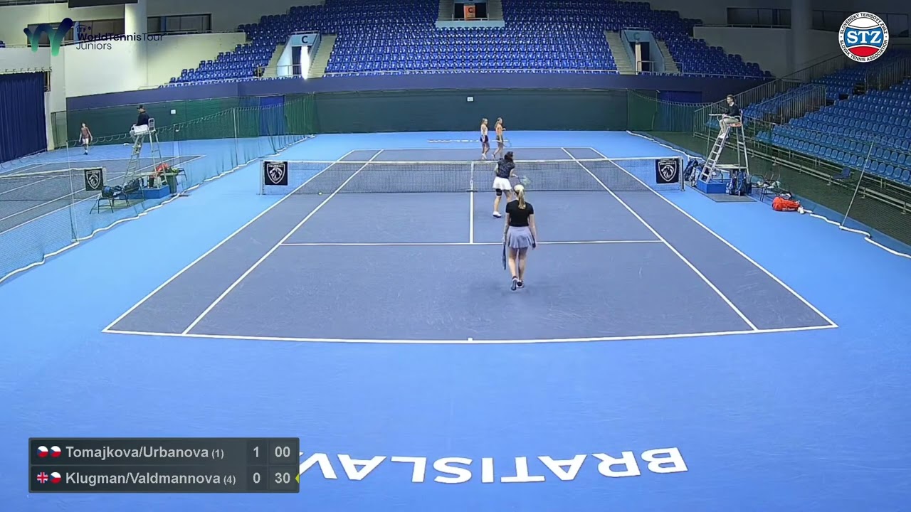 Tomajkova/Urbanova - Klugman/Valdmannova (SF)
