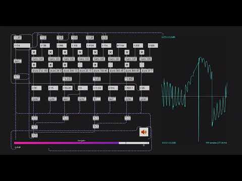AMPLITUDE MODULATION ON MAX/MSP