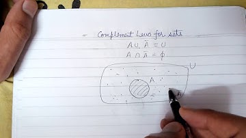 complement laws for sets