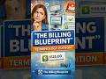 Day 1 - The billing blueprint - terminology series #medic