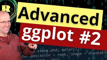 Advanced ggplot #2 - create beautiful plots and graphs using R programming.