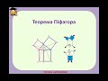 Піфагор і його теорема