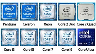 Every Intel Processcor Explained in 7 Minutes
