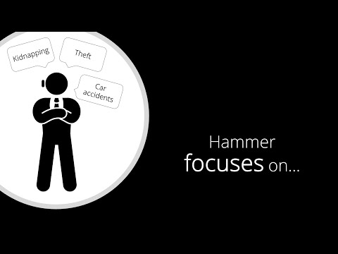 Hammer Security app