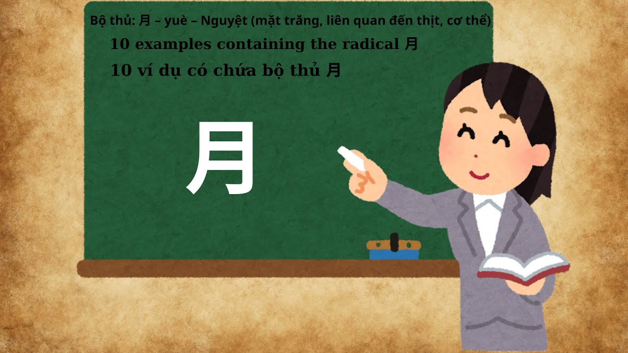 Master the "月" (Moon/Body) Radical in 10 Useful Words | Chinese Podcast For Beginners