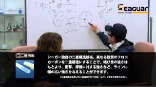 シーガーラインについて語る (関 誠哉×鈴木 新太郎)