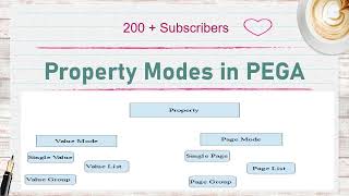 8. How to Create Properties in #PEGA || Property Types in #PEGA