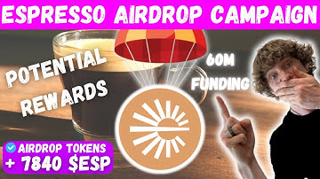 Espresso Systems Campaign Brewing the Future: Caldera, LogX, ApeChain, Molten Network