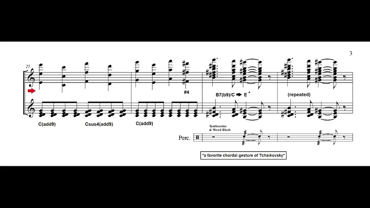 WIND BAND SCORE STUDY #40: GIVE US THIS DAY (Masla...